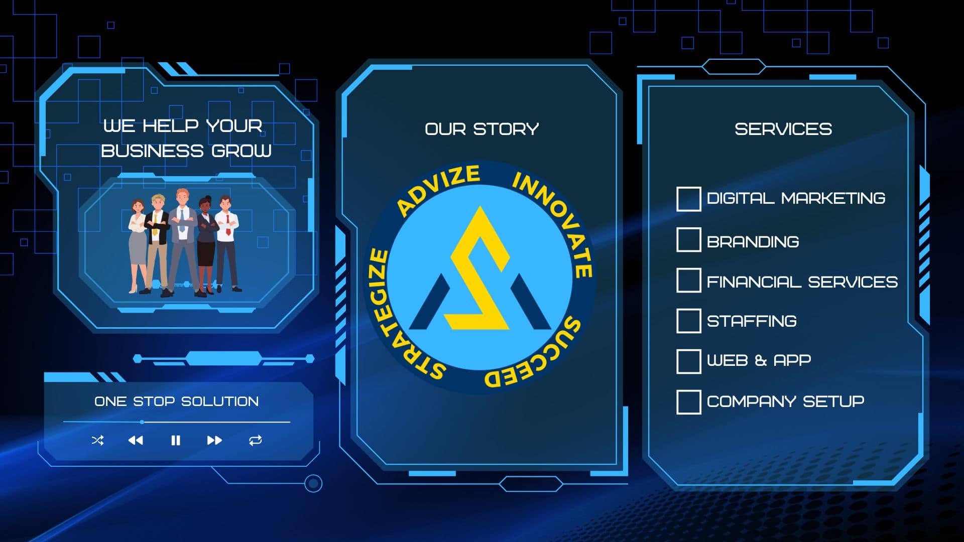 Strategia Advizo | Premier Business Consultancy & Strategic Solutions Partner